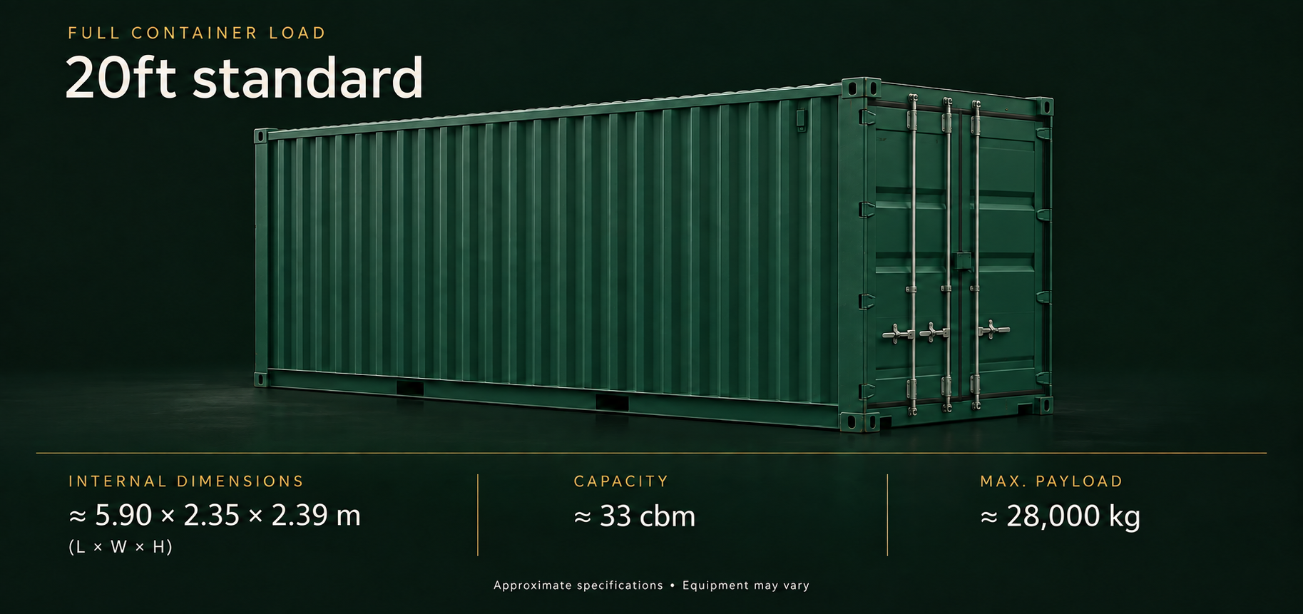 20ft standard shipping container, dark green, with approximate internal dimensions, capacity and maximum payload